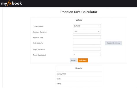 myfxbook calculator.